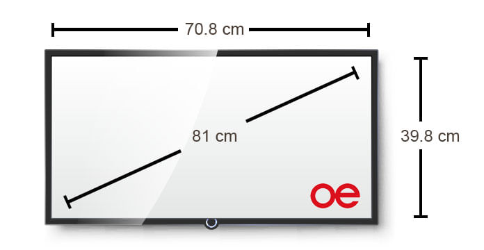 Cuánto mide una pantalla de 36 pulgadas en centímetros?​